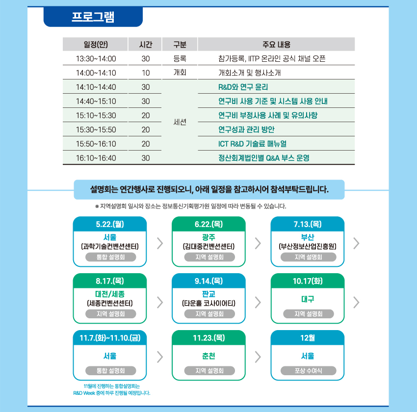 IITP_EDM_1_02.jpg